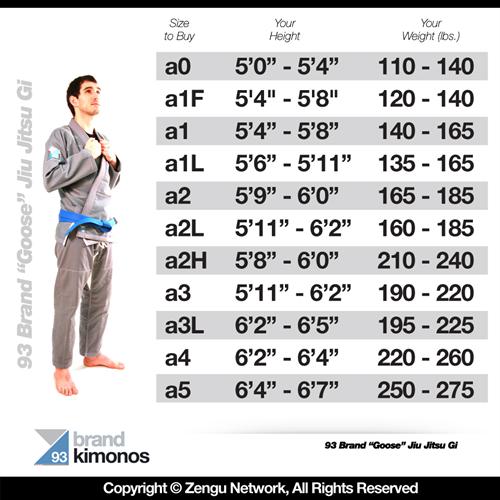 93 Brand Gi Sizing Chart